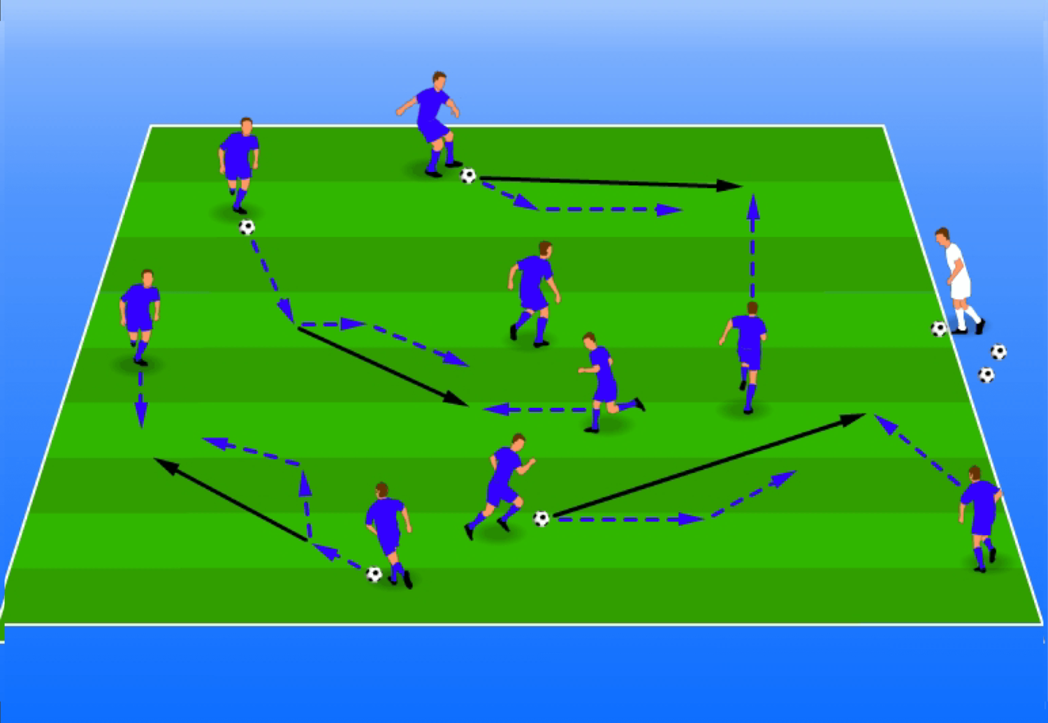 Fundamentals - Pass and Follow, #3 - Hamilton Elite FC