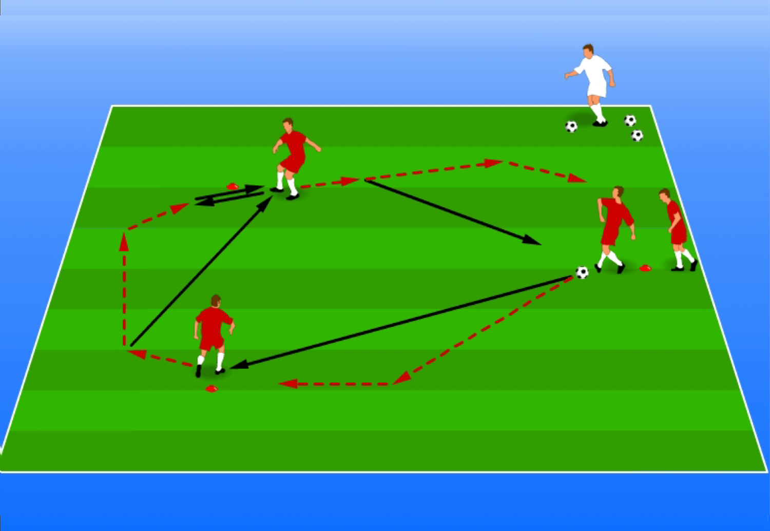 Fundamentals - Pass and Support Circuit - Hamilton Elite FC