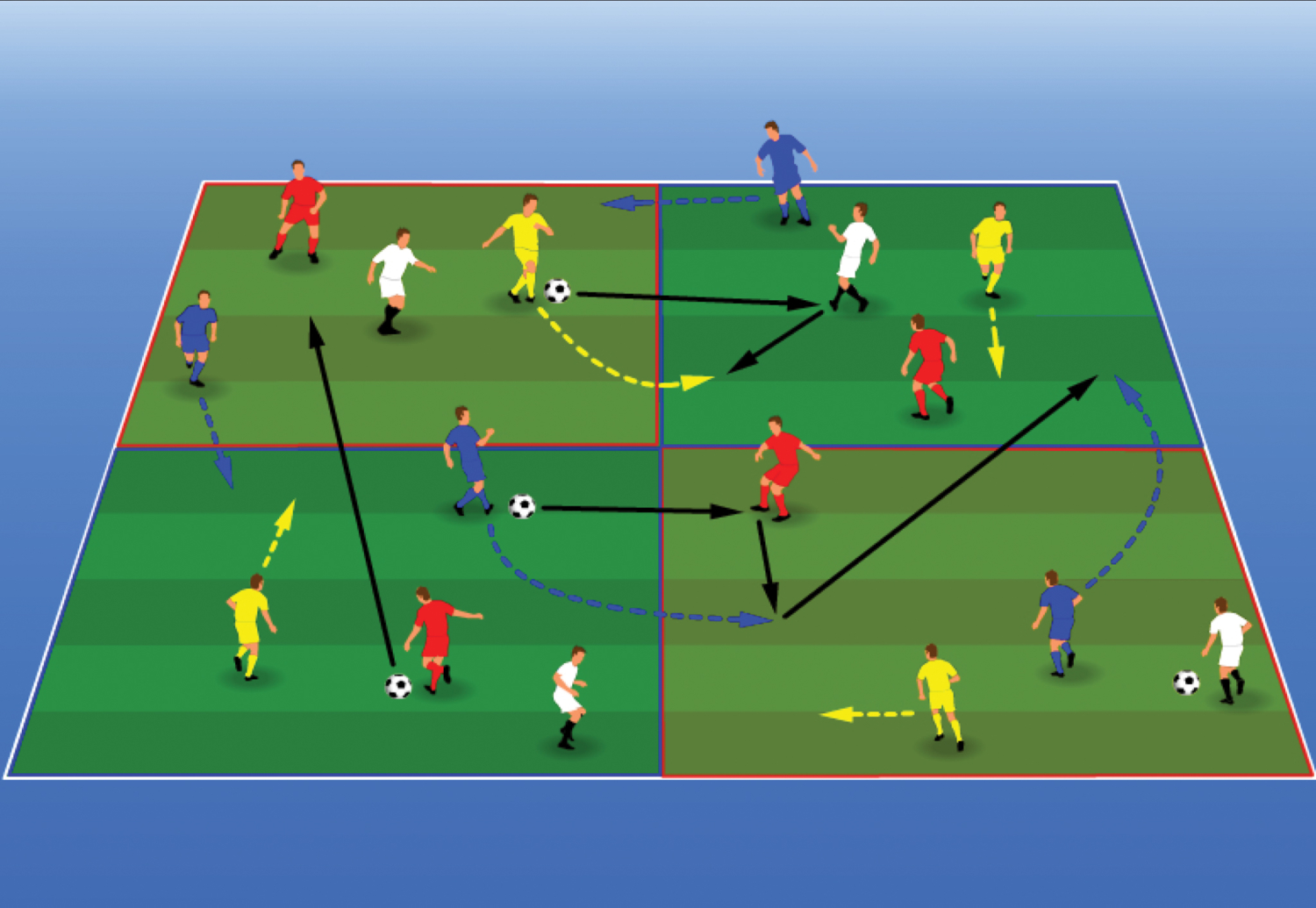 Fundamentals - Combination and Rotation - Hamilton Elite FC