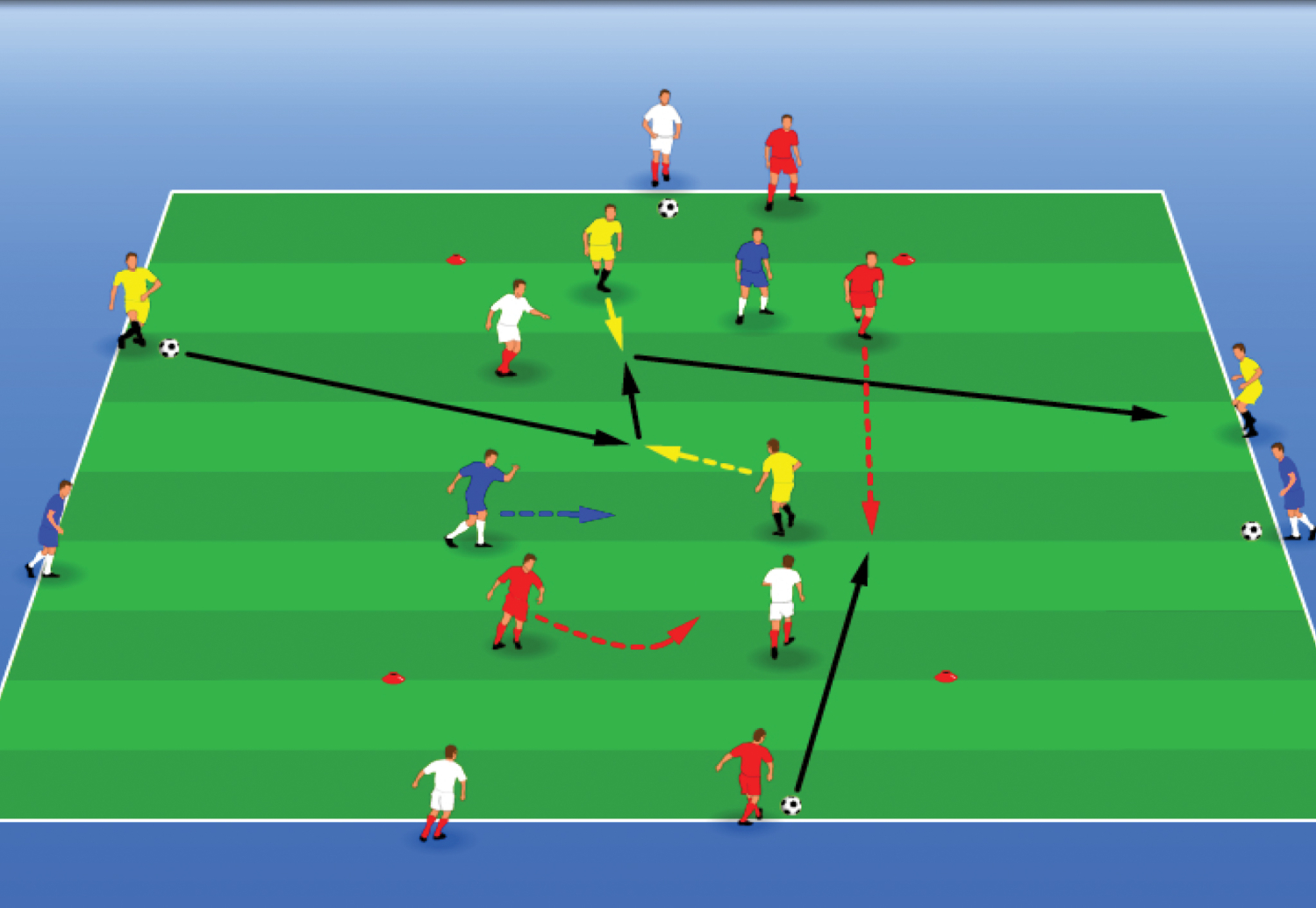 Fundamentals - Four Team Passing Exercise - Hamilton Elite FC