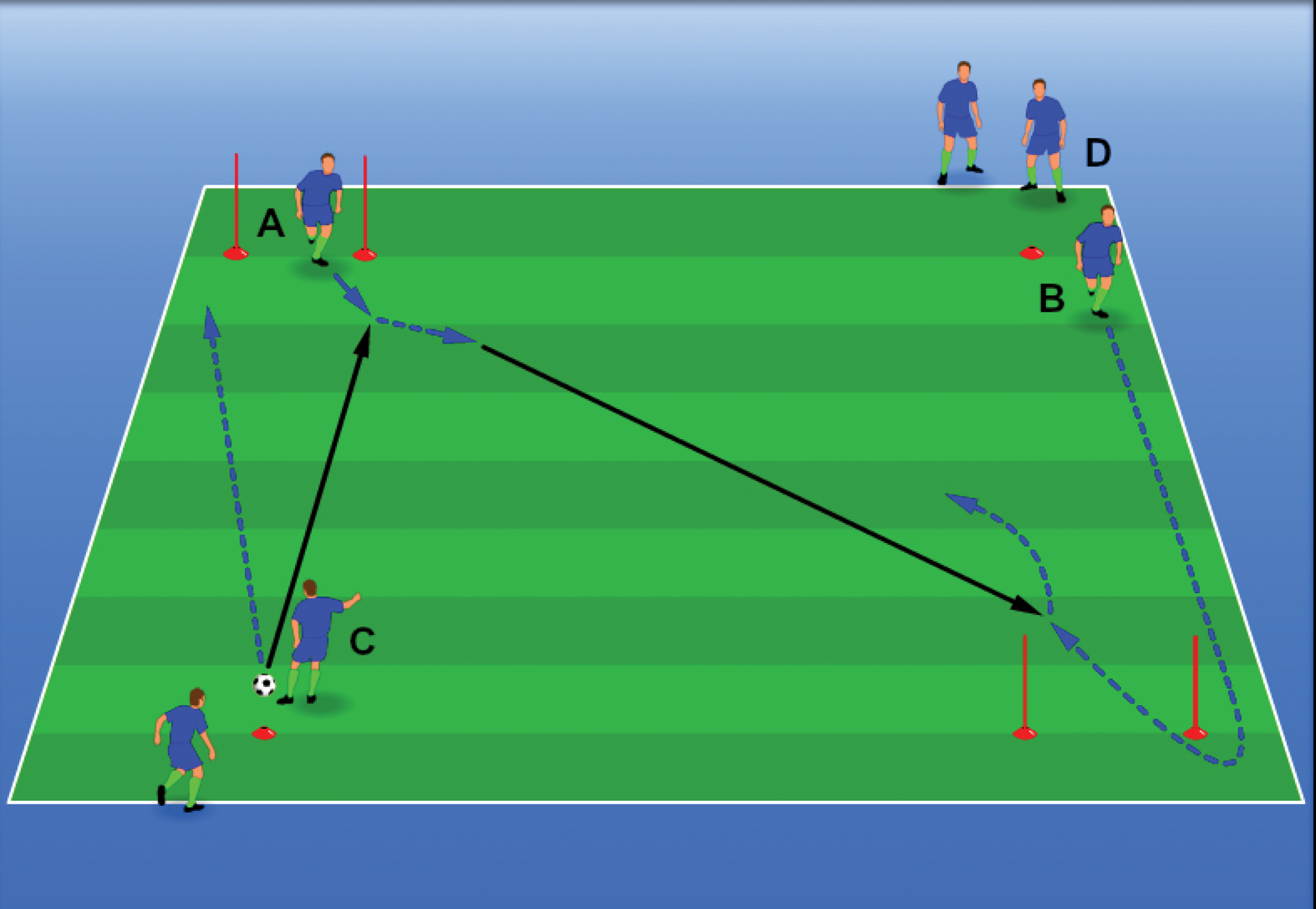 Fundamentals - Receiving Drill Part 1 - Hamilton Elite FC