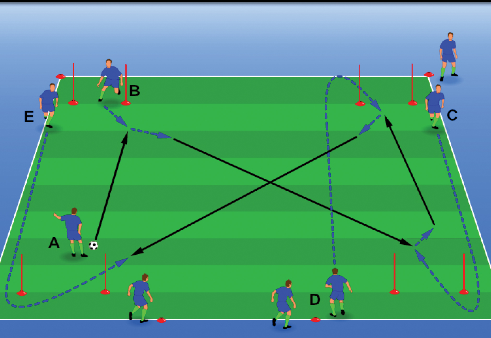 Fundamentals - Receiving Drill Part 3 - Hamilton Elite FC