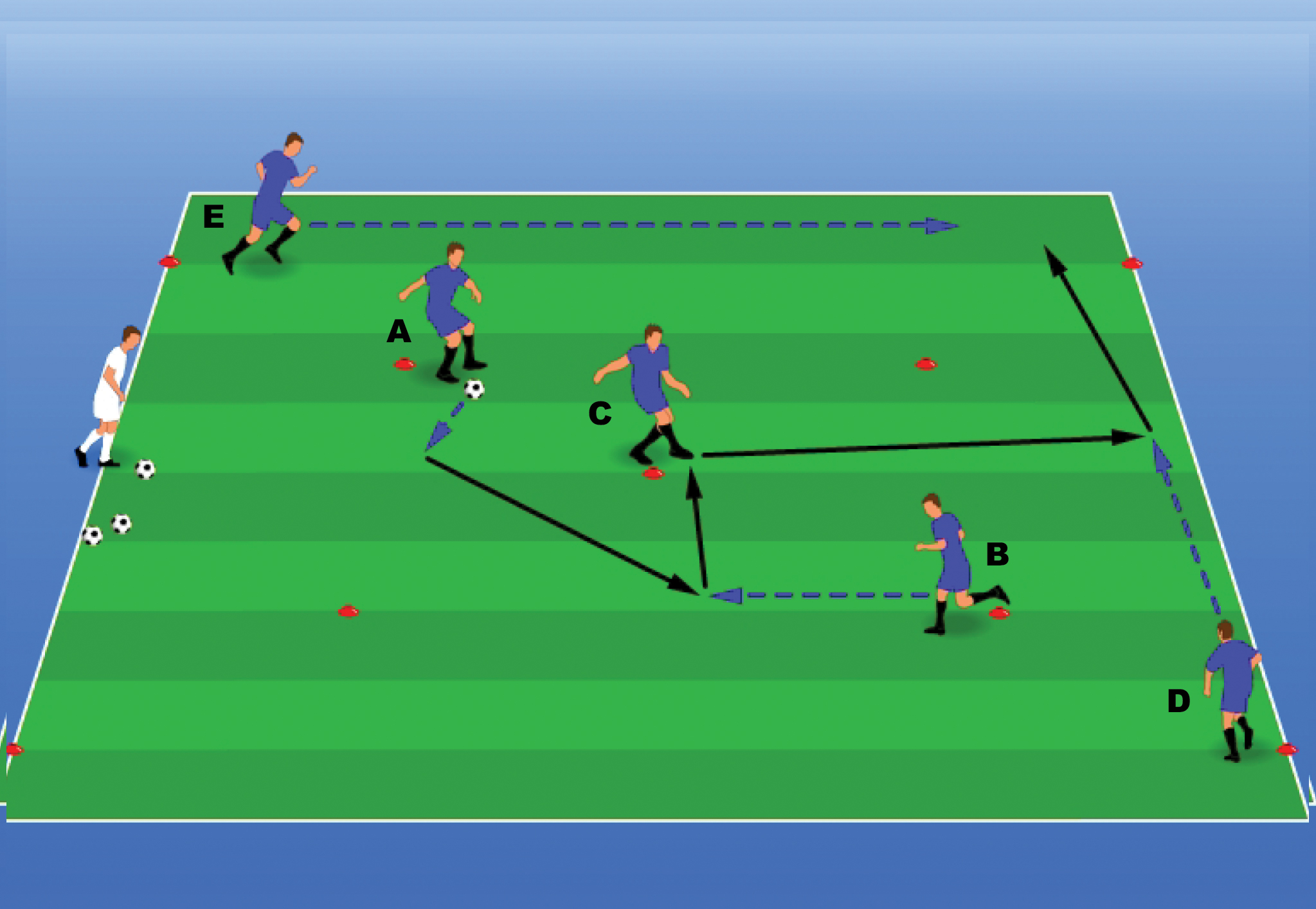 Fundamentals - Show Yourself - Hamilton Elite FC