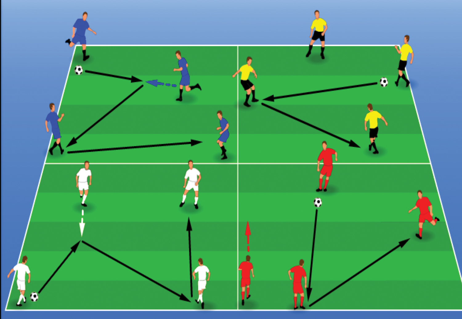 Fundamentals - Transition Square - Hamilton Elite FC