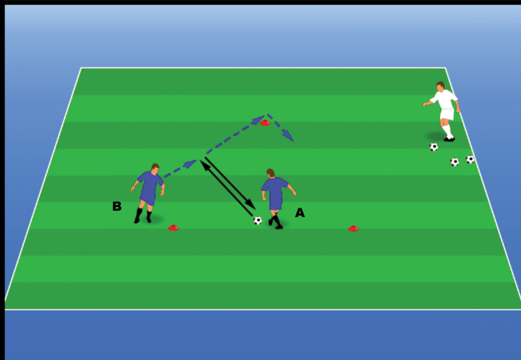 Fundamentals - Triangle Passing Drill - Hamilton Elite FC