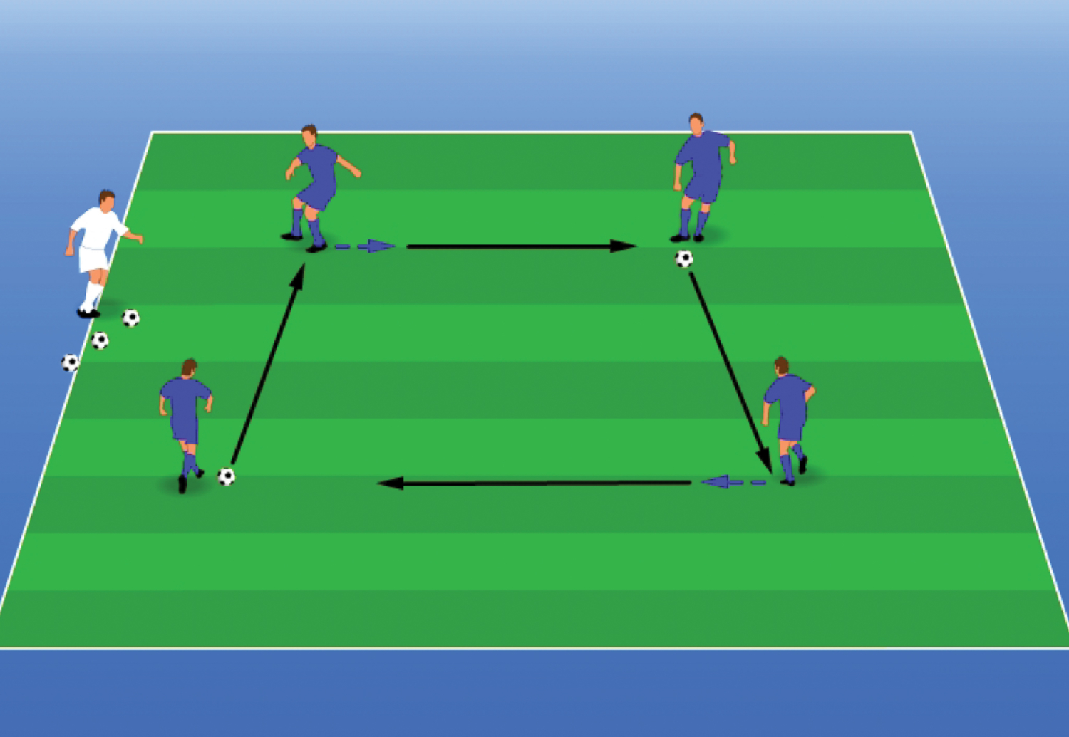 Fundamentals - Two Ball Drill - Hamilton Elite FC