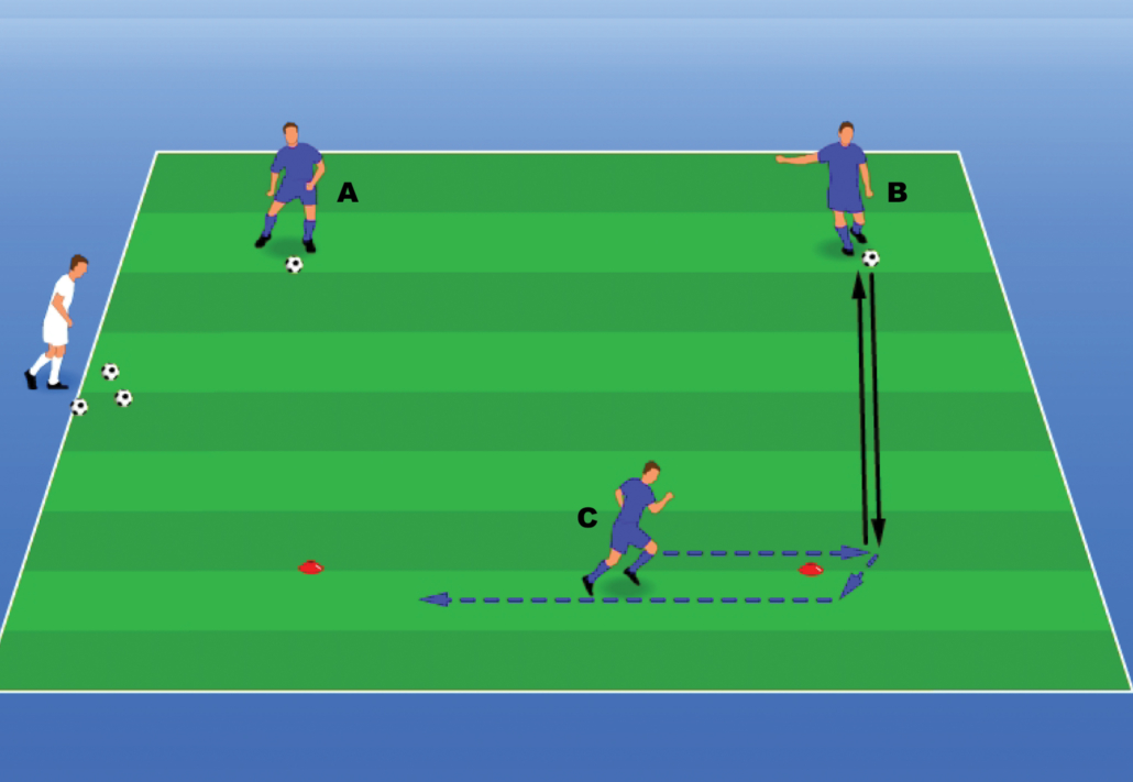 Fundamentals - Two Servers Part 1 - Hamilton Elite FC