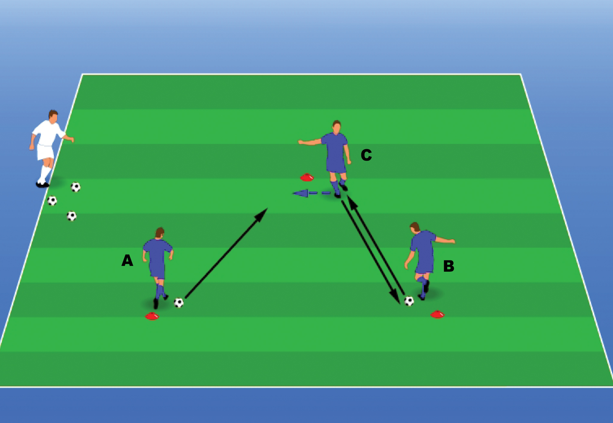 Fundamentals - Two Servers Part 2 - Hamilton Elite FC