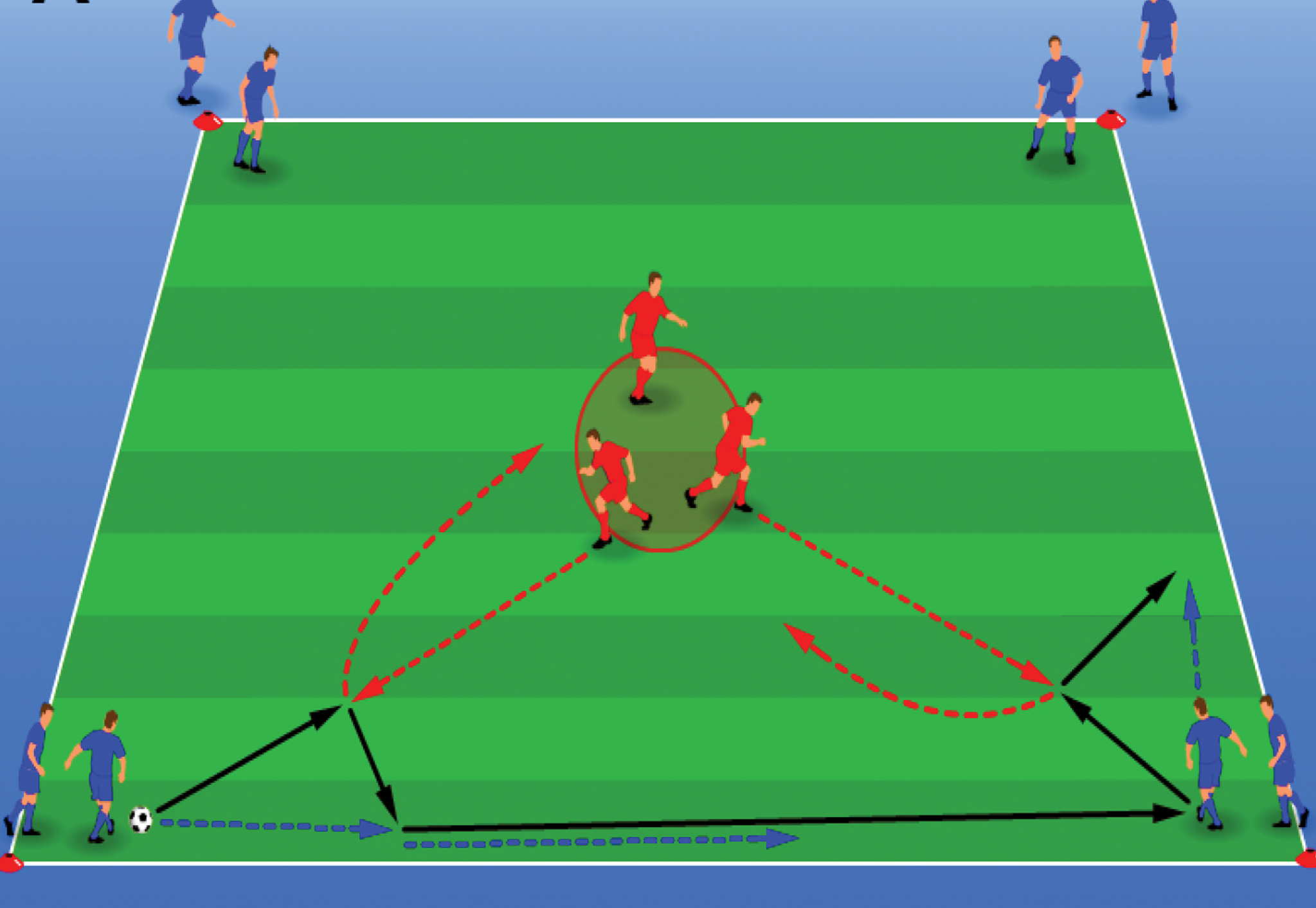 Fundamentals Wall Pass Warm Up Hamilton Elite FC